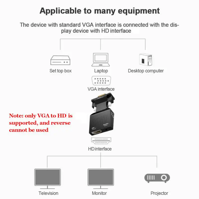 Ultra-small Vga To Hd Adapter With Audio Portable Hd 1080p Vga To Hdmi-compatible Converter 1080p 
Ultra-small Vga To Hd Adapter With Audio Portable Hd 1080p Vga To Hdmi-compatible Converter 1080p