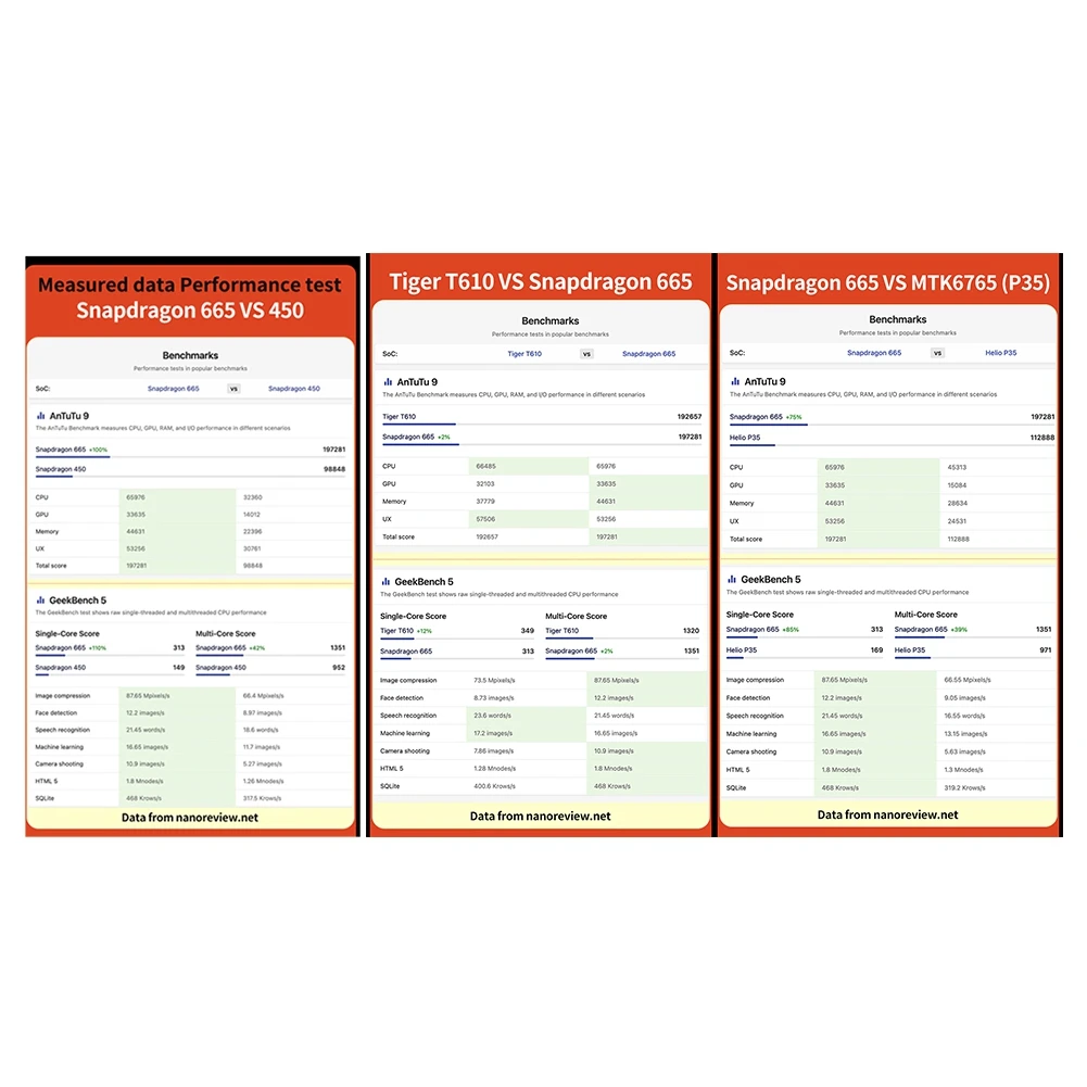Version Carplay Ai Box Android 12.0 Wireless Applepie 4+64G Qualcomm SM6125 Multimedia Player 4GLTE WIFI Audio GPS
Version Carplay Ai Box Android 12.0 Wireless Applepie 4+64G Qualcomm SM6125 Multimedia Player 4GLTE WIFI Audio GPS
