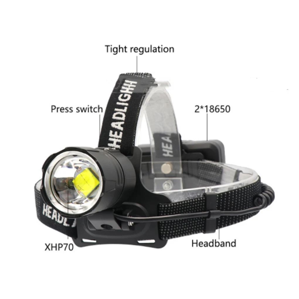 LED Headlight Outdoor Lighting Tool Universal USB Rechargeable Headlamp Head Flashlight Emergency Lights Tools
LED Headlight Outdoor Lighting Tool Universal USB Rechargeable Headlamp Head Flashlight Emergency Lights Tools