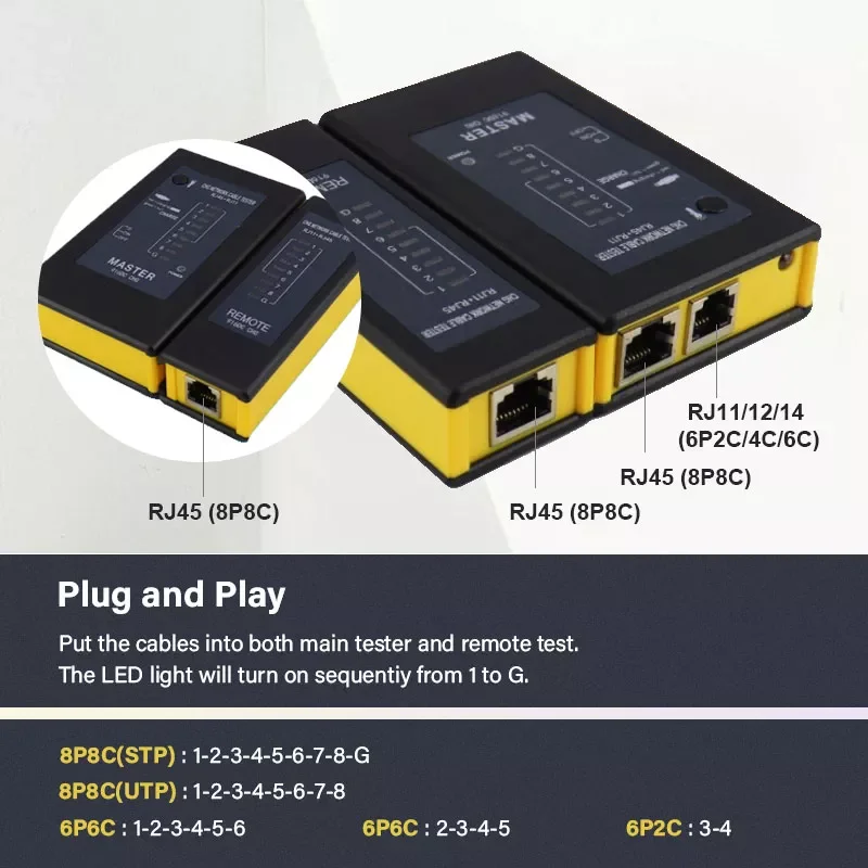 Перезаряжаемый тестер сетевого кабеля Zoerax RJ45 RJ11RJ12, тестер сетевого кабеля LAN Ethernet RJ45, сетевой инструмент для ремонта сети
Перезаряжаемый тестер сетевого кабеля Zoerax RJ45 RJ11RJ12, тестер сетевого кабеля LAN Ethernet RJ45, сетевой инструмент для ремонта сети