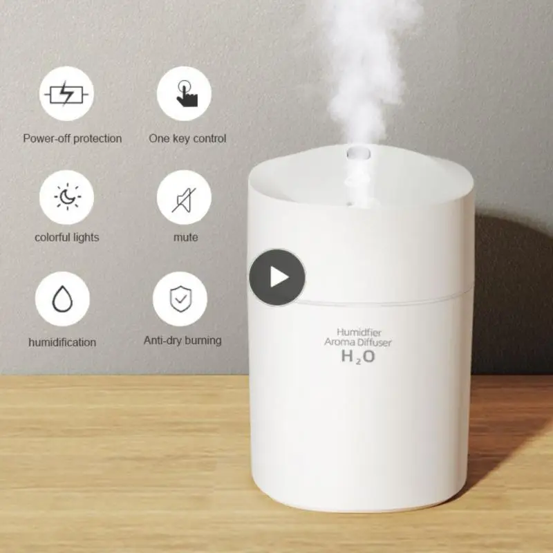 Mini Ultrasonic Air Humidifier LED Lamp USB Essential Oil Diffuser Car Purifier Anion Mist Maker With Romantic Light
Mini Ultrasonic Air Humidifier LED Lamp USB Essential Oil Diffuser Car Purifier Anion Mist Maker With Romantic Light