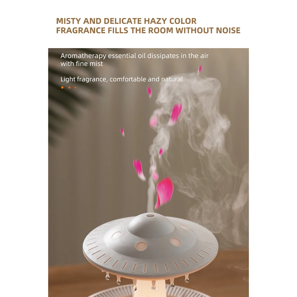 Aroma Diffuser Humidifier USB Outlet Whisper-quiet 145x145x189mm 300ml 7 Color ABS Auto Shut-off Cool Mist Desk
Aroma Diffuser Humidifier USB Outlet Whisper-quiet 145x145x189mm 300ml 7 Color ABS Auto Shut-off Cool Mist Desk