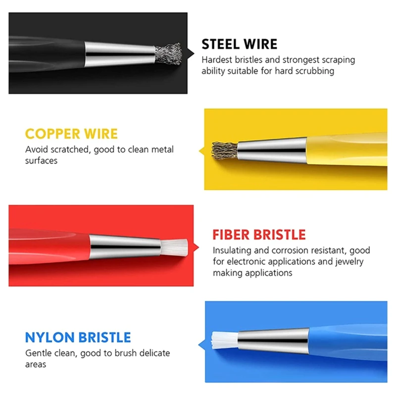 4 Pieces/set Rust Removal Brush Pen Glass Fiber / Brass /Steel /Nylon Brush Pen Shape Watch Parts Polishing Cleaning
4 Pieces/set Rust Removal Brush Pen Glass Fiber / Brass /Steel /Nylon Brush Pen Shape Watch Parts Polishing Cleaning