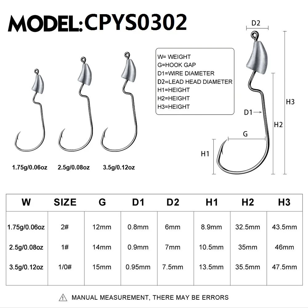 S0302 5PCS Small Root Fishing Hook JOTIMANN Original Lead Crank Lead Head 1.75g 2.5g 3.5g Soft Bug With Barb Luya Lure Spinner
S0302 5PCS Small Root Fishing Hook JOTIMANN Original Lead Crank Lead Head 1.75g 2.5g 3.5g Soft Bug With Barb Luya Lure Spinner