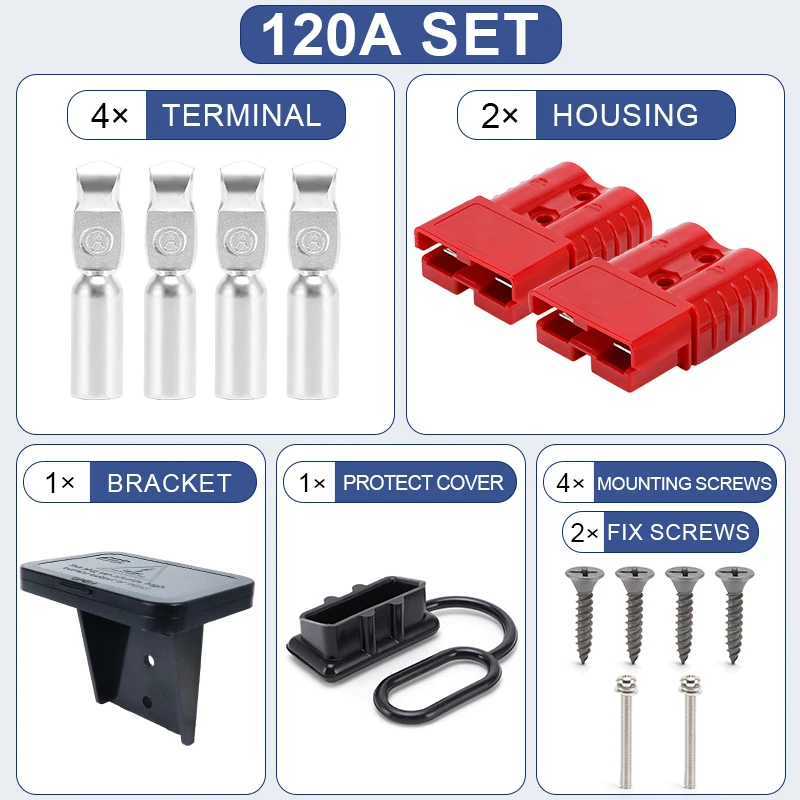 Быстроразъемные клеммы аккумулятора VaneAims 50А/120А/175А
Быстроразъемные клеммы аккумулятора VaneAims 50А/120А/175А
