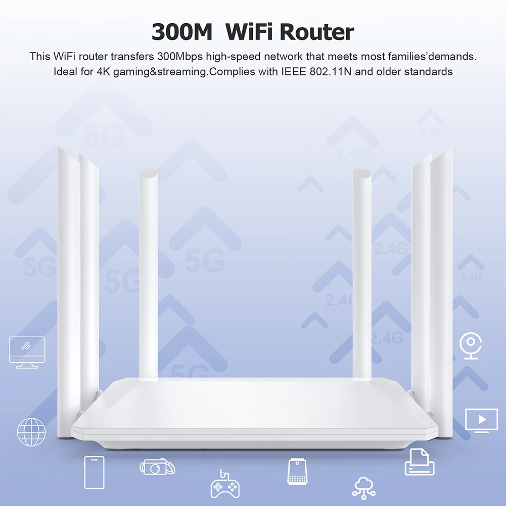

300 Мбит/с сетевой 2,4G SIM-карта модем VPN 4G Wi-Fi роутер EU US LTE Мобильная точка доступа Wi-Fi для ПК камеры