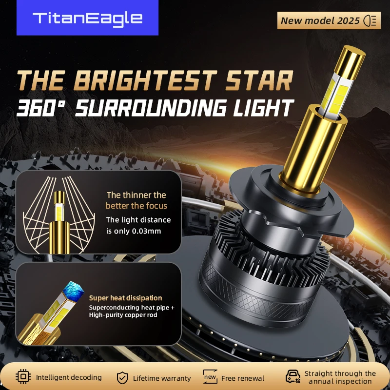 D21 pro Автомобиль H4 H7 H11 9005 4-сторонние бусины для ламп 360 ° освещение Светодиодная фара Лампа высокой мощности Автомобильные фары Дальний ближний свет Белый свет
D21 pro Автомобиль H4 H7 H11 9005 4-сторонние бусины для ламп 360 ° освещение Светодиодная фара Лампа высокой мощности Автомобильные фары Дальний ближний свет Белый свет