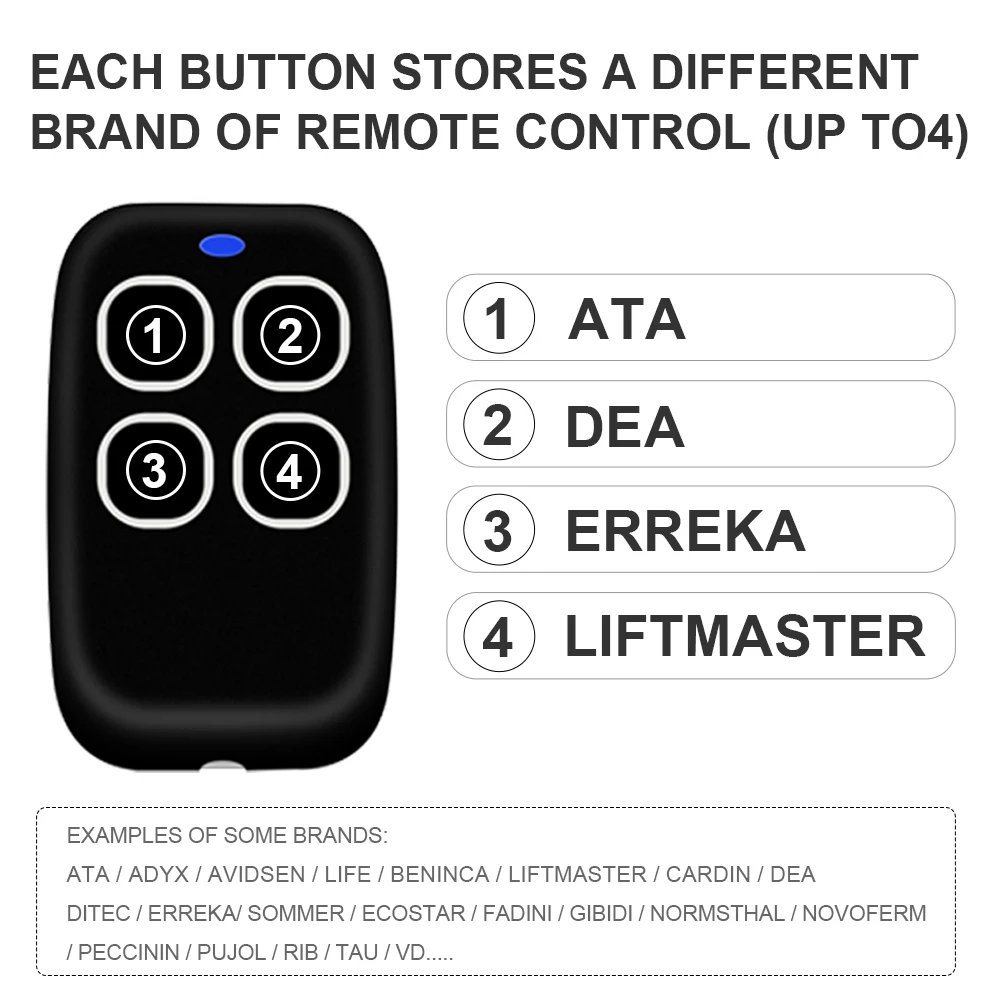 280-868MHz Multi-Frequency Remote Control Duplicator Code Grabber Copy Clone Remote Control Gate Door Opener
280-868MHz Multi-Frequency Remote Control Duplicator Code Grabber Copy Clone Remote Control Gate Door Opener