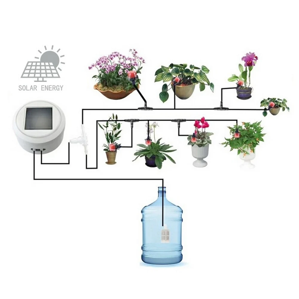 Solar Energy Intelligent Timing Garden Automatic Watering Device Plant Drip Water Pump Sprinkler Micro System Irrigation Tool
Solar Energy Intelligent Timing Garden Automatic Watering Device Plant Drip Water Pump Sprinkler Micro System Irrigation Tool