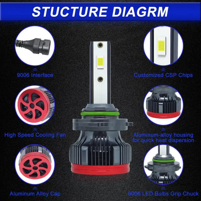 Car Front Light Bulb 9006 Plug&play 360 Degree No Dead Angle Lighting High Brightness Car Accessories Car Led Headlights Led
Car Front Light Bulb 9006 Plug&play 360 Degree No Dead Angle Lighting High Brightness Car Accessories Car Led Headlights Led
