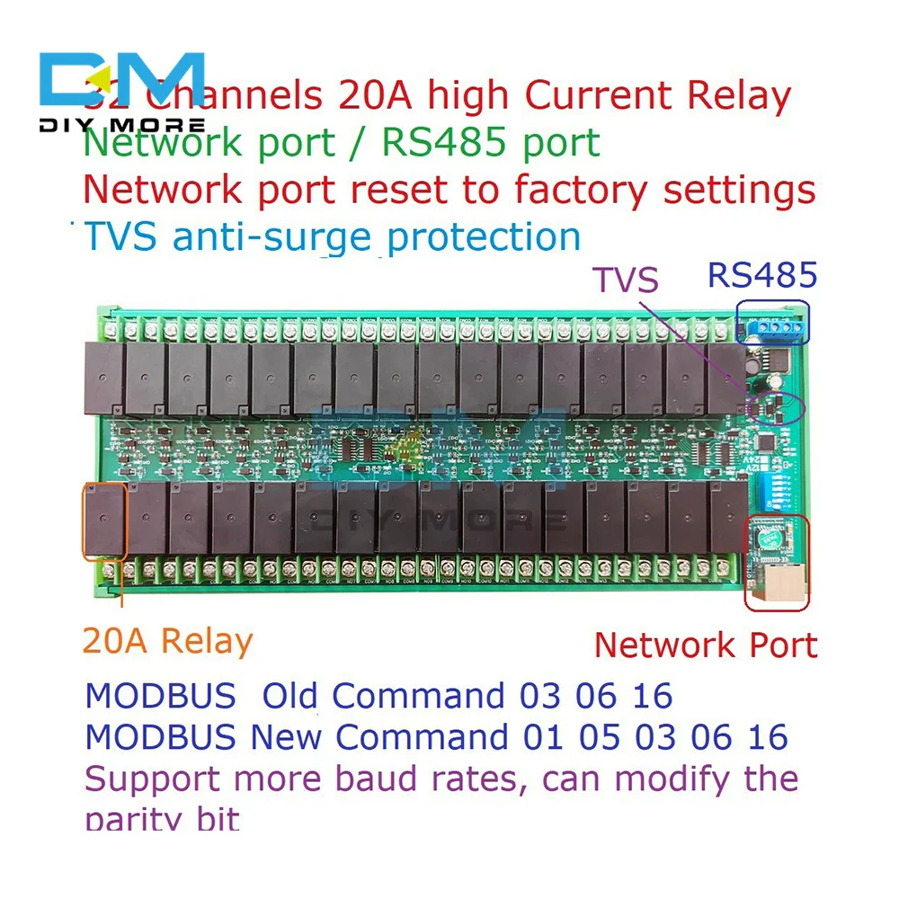 12 В/24 В постоянного тока 20 А 32 канала реле Ethernet сетевой коммутатор Modbus RTU порты TCP, UDP RS485 PLC IO модуль для умного дома
12 В/24 В постоянного тока 20 А 32 канала реле Ethernet сетевой коммутатор Modbus RTU порты TCP, UDP RS485 PLC IO модуль для умного дома