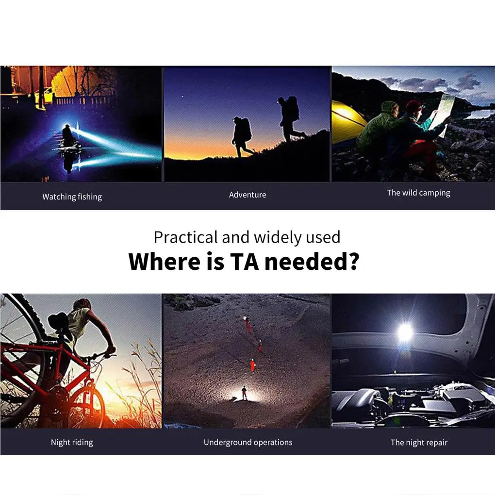 Adjustable LED Headlamp USB Charging Strong Light Night Fishing Headlamp for Outdoor
Adjustable LED Headlamp USB Charging Strong Light Night Fishing Headlamp for Outdoor