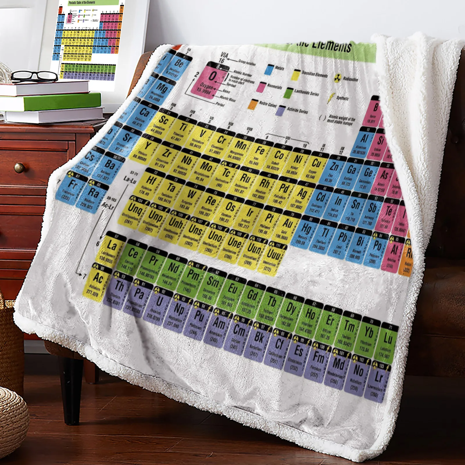 Цветное Флисовое одеяло с принтом в виде элементов, одеяло для кровати, покрывало из шерпы для взрослых, детей, для дивана, покрывало для кро... 
Цветное Флисовое одеяло с принтом в виде элементов, одеяло для кровати, покрывало из шерпы для взрослых, детей, для дивана, покрывало для кро...