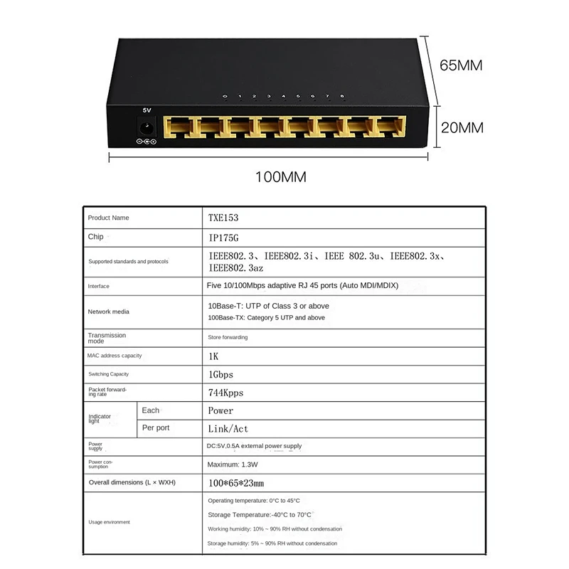 thumb