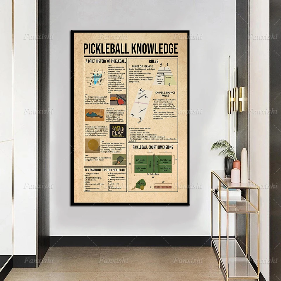 Hd Print Canvas Painting Home Decor Pickleball Knowledge Vintage Poster Modular Pictures Modern Wall Art Pickleball Lover Gift
Hd Print Canvas Painting Home Decor Pickleball Knowledge Vintage Poster Modular Pictures Modern Wall Art Pickleball Lover Gift