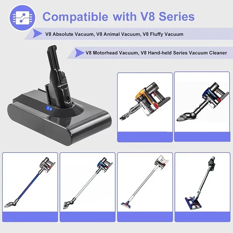 Free ShippingDyson V8 21.6V 98000mAh Replacement Battery for Dyson V8 Portable Vacuum Cleaner, No Absolute Cable Dyson V8 Batter
Free ShippingDyson V8 21.6V 98000mAh Replacement Battery for Dyson V8 Portable Vacuum Cleaner, No Absolute Cable Dyson V8 Batter