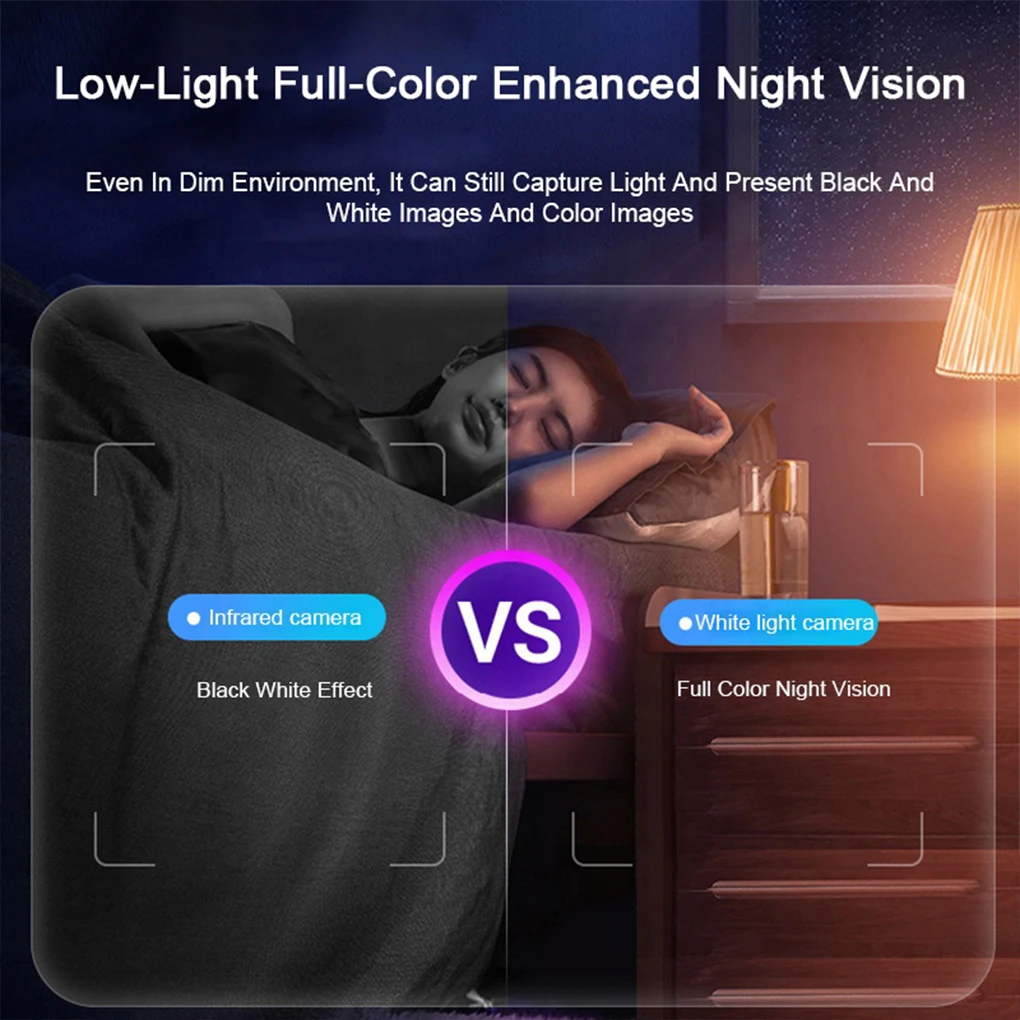 Лампочка 1080P камера ночного видения Видеокамера с поддержкой TF-карты видеорегистратор E27
Лампочка 1080P камера ночного видения Видеокамера с поддержкой TF-карты видеорегистратор E27