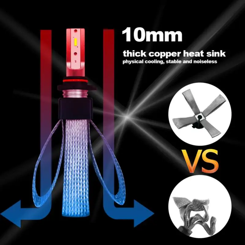 Car LED Headlight Bulb High-end super bright T8 H1 9005 HB3 H10 9006 HB4 120W 26000LMCSP chips 6500K White
Car LED Headlight Bulb High-end super bright T8 H1 9005 HB3 H10 9006 HB4 120W 26000LMCSP chips 6500K White