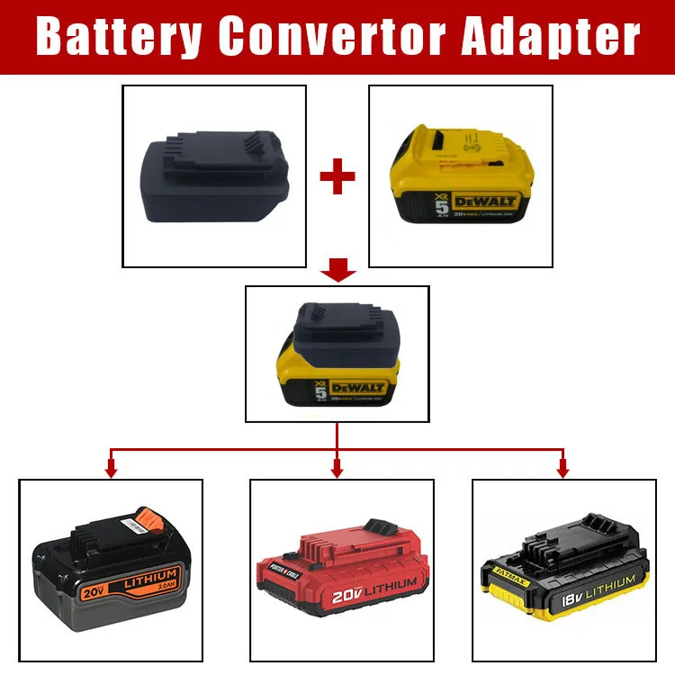Адаптер «сделай сам» для батареи 20 в, преобразователь в кабель Black Decker PORTER, адаптер для защитной пластины 20 в макс., инструмент для литиевой б...
Адаптер «сделай сам» для батареи 20 в, преобразователь в кабель Black Decker PORTER, адаптер для защитной пластины 20 в макс., инструмент для литиевой б...