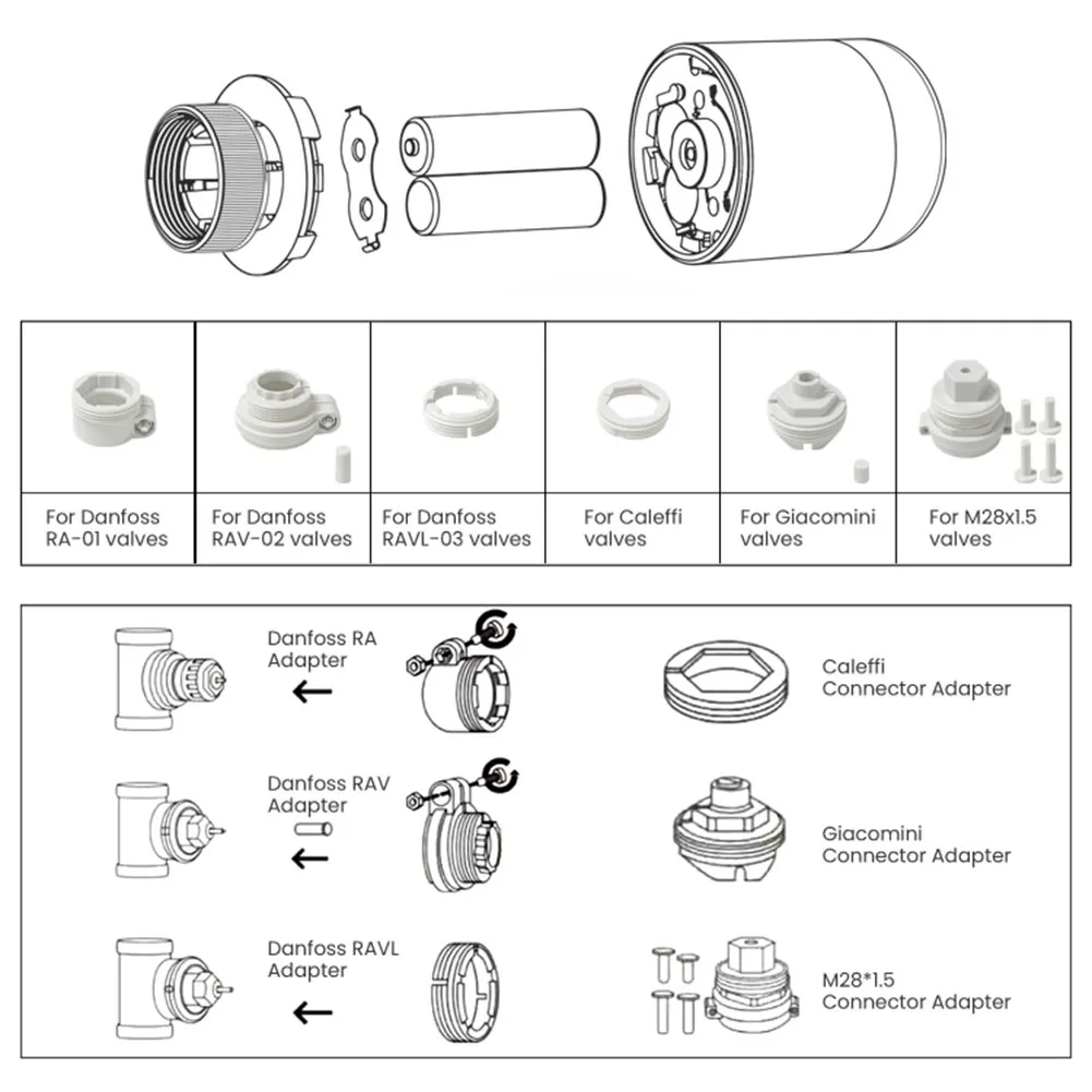 1pc Radiator Thermostat Thermostatic Valve Home Improvement Home Security For Zigbee 3.0 Prevent Pipes From Beingcalcified
1pc Radiator Thermostat Thermostatic Valve Home Improvement Home Security For Zigbee 3.0 Prevent Pipes From Beingcalcified