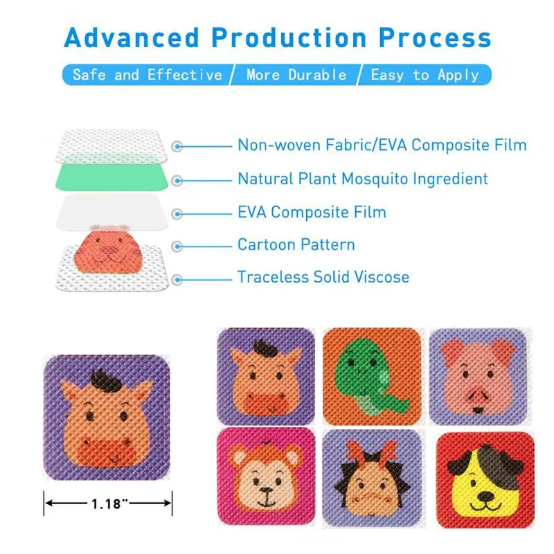 60 шт., натуральная противомоскитная паста с принтом животных 
60 шт., натуральная противомоскитная паста с принтом животных