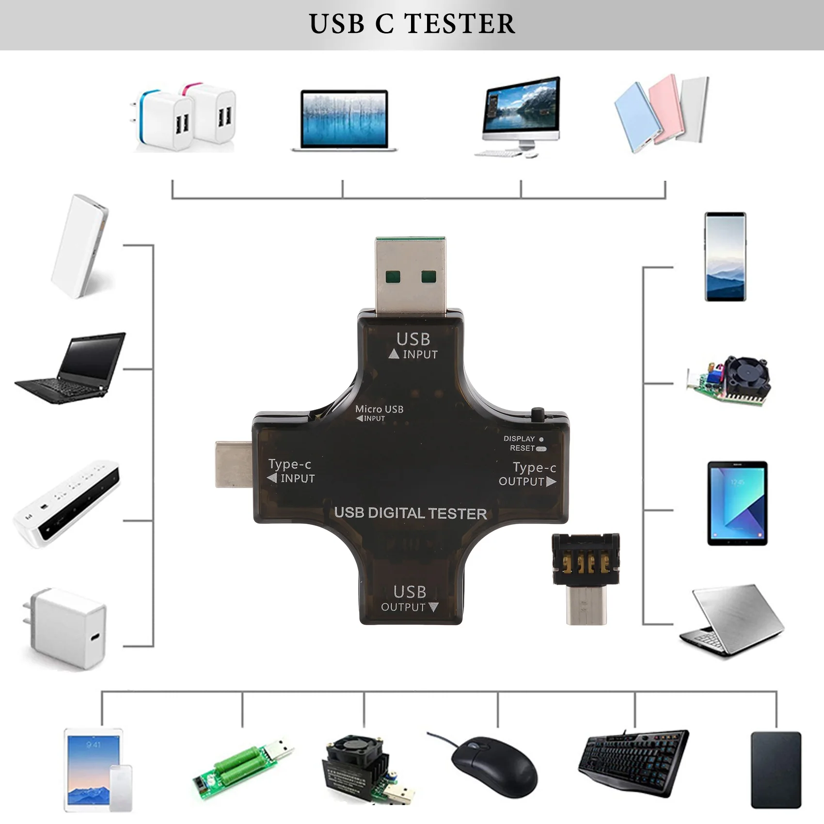 2 in 1 Type C USB Tester Color Screen LCD Digital Multimeter, USB C Voltage Current Voltmeter Ampere Voltmeter Detector
2 in 1 Type C USB Tester Color Screen LCD Digital Multimeter, USB C Voltage Current Voltmeter Ampere Voltmeter Detector