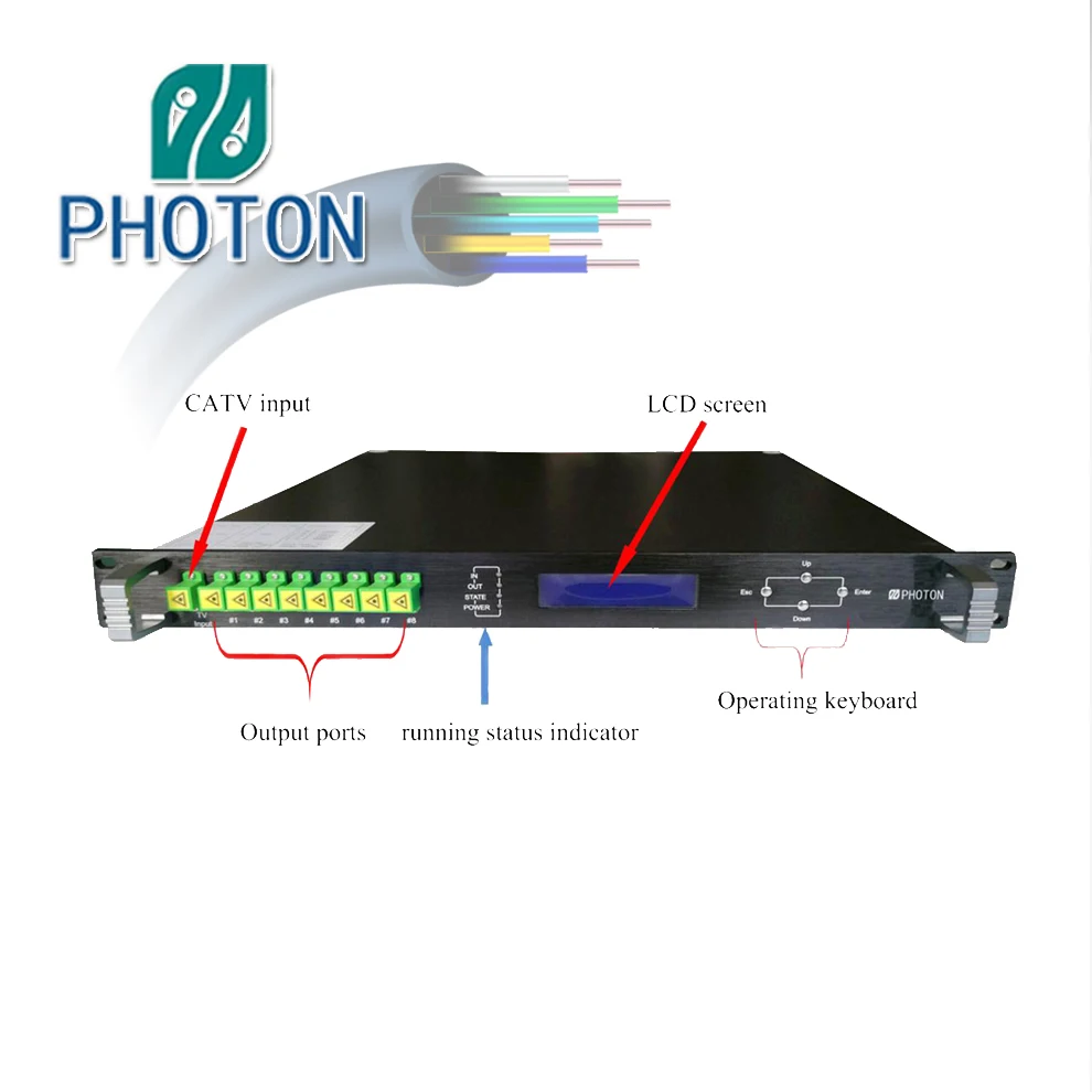 8 Ports Best Price EDFA 1550NM Optical Amplifier Mini EDFA
8 Ports Best Price EDFA 1550NM Optical Amplifier Mini EDFA