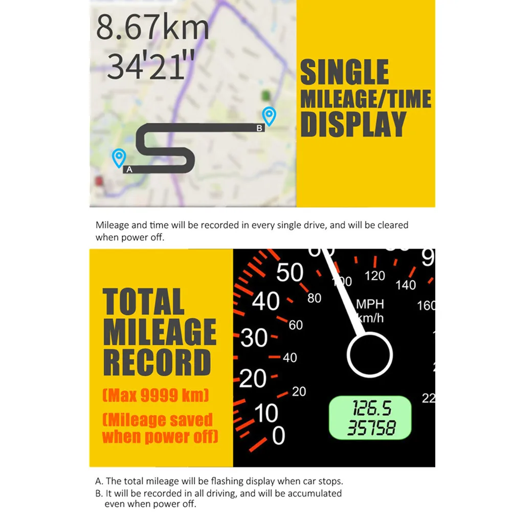 HUD Head-Up Display Speedometer Universal 1set 50-120mA Accessories Alarm Car Digital For Motorcycle Brand New
HUD Head-Up Display Speedometer Universal 1set 50-120mA Accessories Alarm Car Digital For Motorcycle Brand New