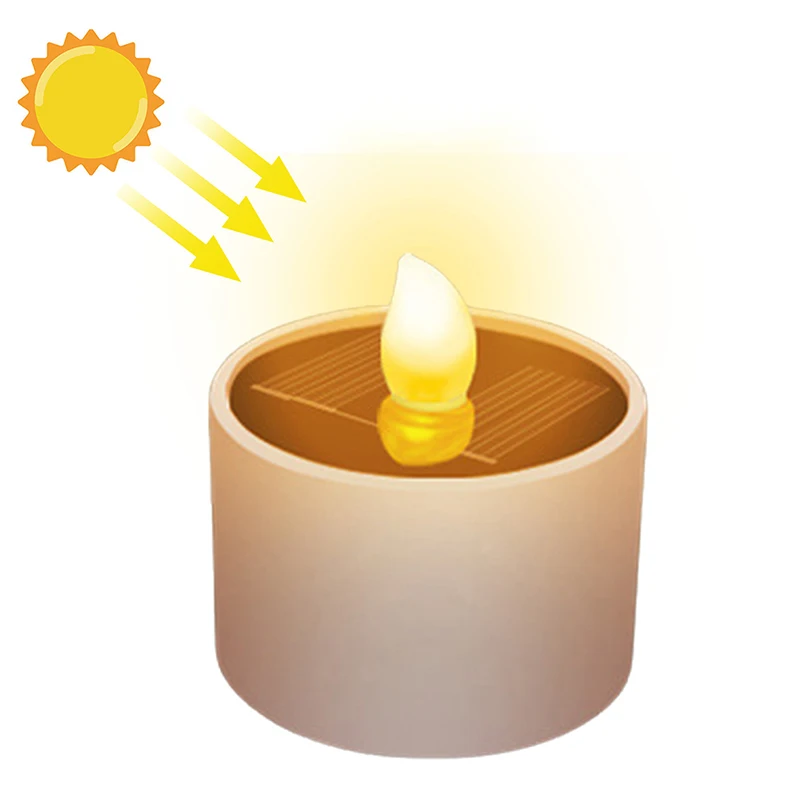 1pc Outdoor Solar Candle Light Flameless Induction Night Lamps For Garden Yard Outdoor Lighting Balcony Arrangement Decoration
1pc Outdoor Solar Candle Light Flameless Induction Night Lamps For Garden Yard Outdoor Lighting Balcony Arrangement Decoration
