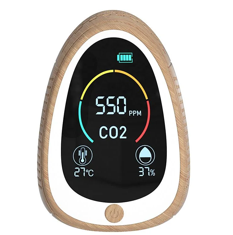 Tuya Indoor Combo co2 monitor and fire smoke detector 2 in1 gastec wifi air quality monitor gas analyser Co2 tester
Tuya Indoor Combo co2 monitor and fire smoke detector 2 in1 gastec wifi air quality monitor gas analyser Co2 tester