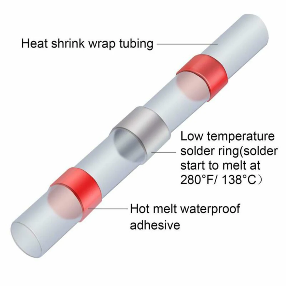 100Pcs 5 Colors Solder Seal Heat Shrink Sleeve Wire Butt Terminals Connectors Waterproof For Wire Splice Terminal Connector
100Pcs 5 Colors Solder Seal Heat Shrink Sleeve Wire Butt Terminals Connectors Waterproof For Wire Splice Terminal Connector