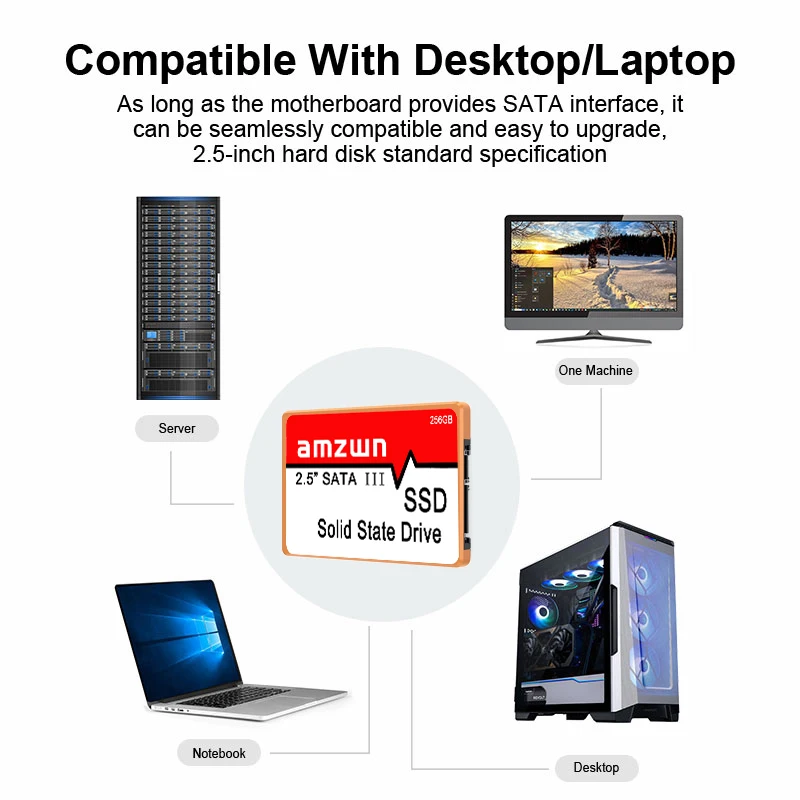 1TB 2TB 960GB internal hard disk hdd 128GB 256GB 512GB 1TB 2.5'' SATAIII Solid State Drive for PC Laptop Desktop
1TB 2TB 960GB internal hard disk hdd 128GB 256GB 512GB 1TB 2.5'' SATAIII Solid State Drive for PC Laptop Desktop
