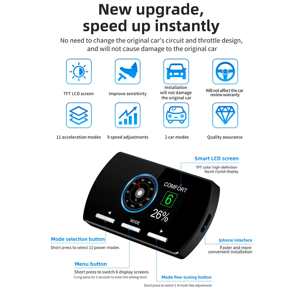 Durable Hot Sale 100% Brand New Car Accelerator Controller Booster LCD Display 5 Modes 9x9 Riding Mode Booster
Durable Hot Sale 100% Brand New Car Accelerator Controller Booster LCD Display 5 Modes 9x9 Riding Mode Booster