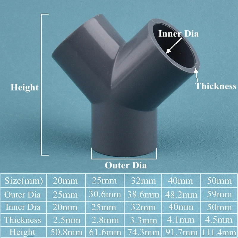 SgooHan Y-образные соединители из ПВХ для садового орошения 20-50 мм
SgooHan Y-образные соединители из ПВХ для садового орошения 20-50 мм