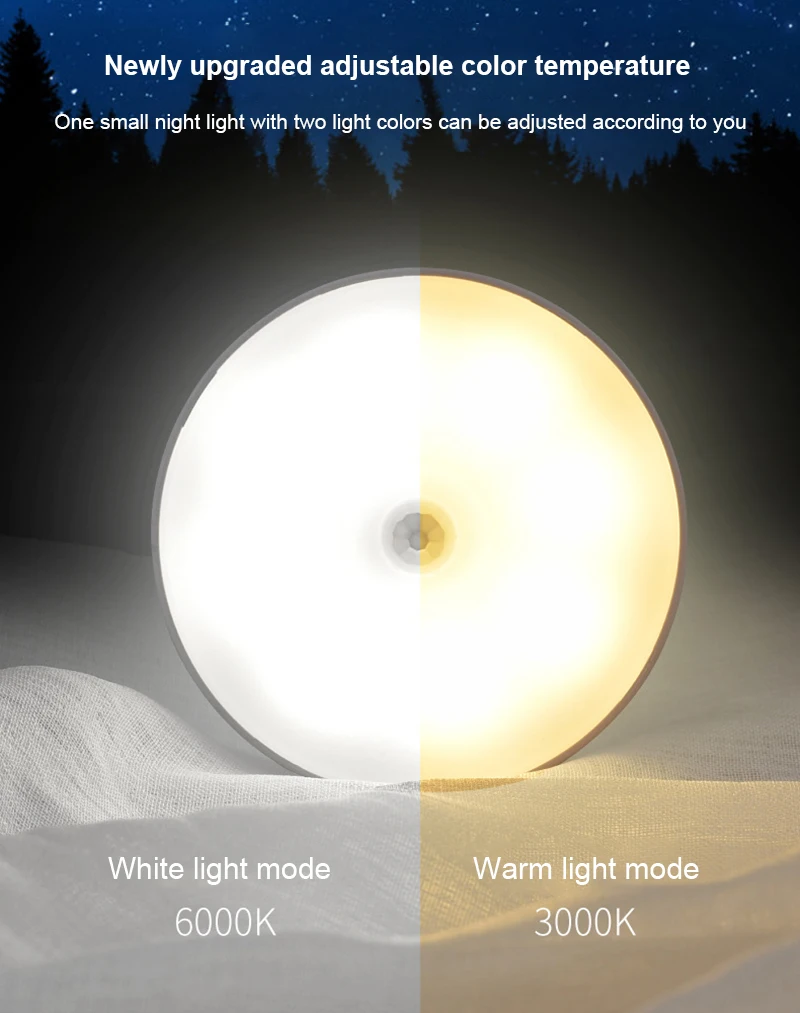 Motion Sensor Light Led USB NightLights Round Chargeable Lamp For Bedroom Kitchen Stair Hallway Wardrobe Cupboard Lighting
Motion Sensor Light Led USB NightLights Round Chargeable Lamp For Bedroom Kitchen Stair Hallway Wardrobe Cupboard Lighting