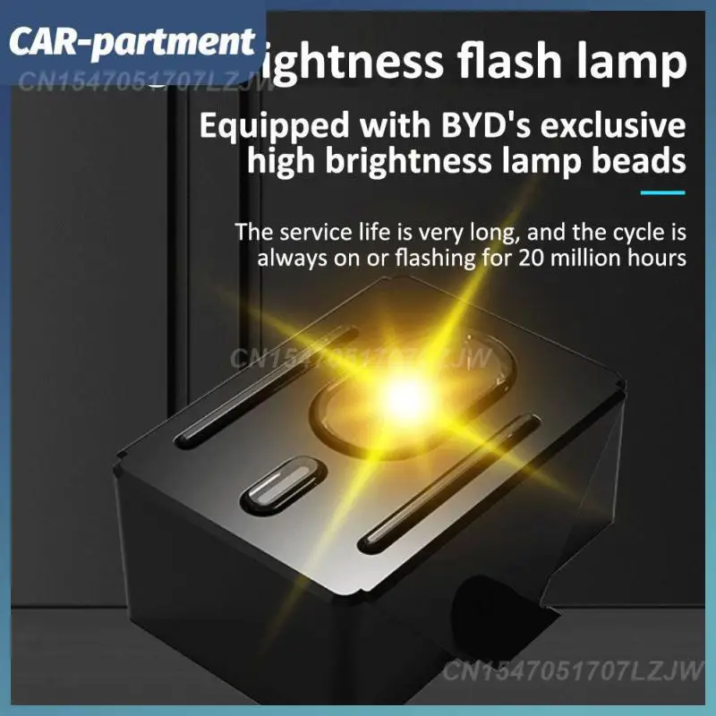 Универсальная лампа-вспышка, портативная перезаряжаемая лампа-вспышка с дистанционным управлением для автомобилей, мотоциклов, локомотивных двигателей, лампа-вспышка
Универсальная лампа-вспышка, портативная перезаряжаемая лампа-вспышка с дистанционным управлением для автомобилей, мотоциклов, локомотивных двигателей, лампа-вспышка