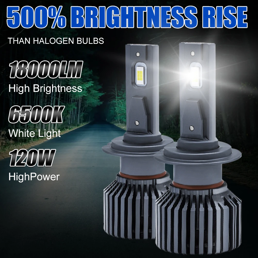 2PCS Car LED Bulb 9005/H7/H1/H4/H11/9006 Headlight Bulb 120W High Power 18000LM 6500K White Fast Heat Dissipation Headlamp Kit
2PCS Car LED Bulb 9005/H7/H1/H4/H11/9006 Headlight Bulb 120W High Power 18000LM 6500K White Fast Heat Dissipation Headlamp Kit