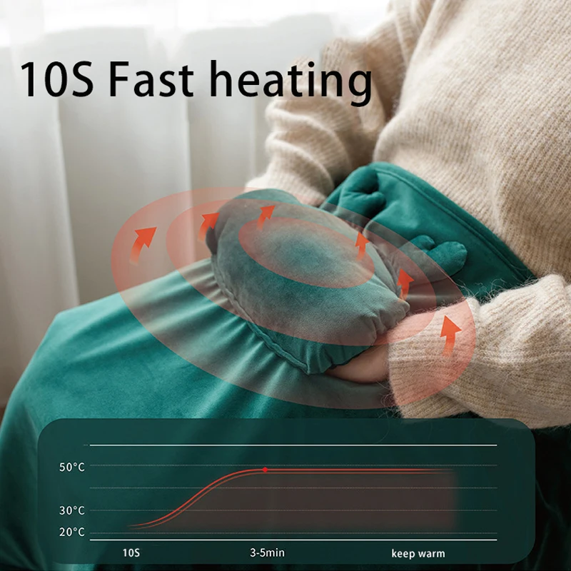 Electric Blanket Warm Body Blanket Hand Warmer Bag Heating Student Dormitory Usb 72cm X115cm Office Bedroom Warm Heating Blanke
Electric Blanket Warm Body Blanket Hand Warmer Bag Heating Student Dormitory Usb 72cm X115cm Office Bedroom Warm Heating Blanke