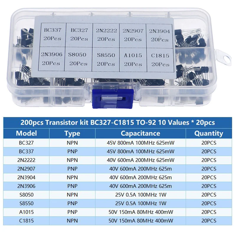 200pcs/set 10Values Transistors Box Transistor Mixed pack kit BC337 BC327 2N2222 2N2907 2N3904 2N3906 S8050 S8550 A1015 C1815
200pcs/set 10Values Transistors Box Transistor Mixed pack kit BC337 BC327 2N2222 2N2907 2N3904 2N3906 S8050 S8550 A1015 C1815