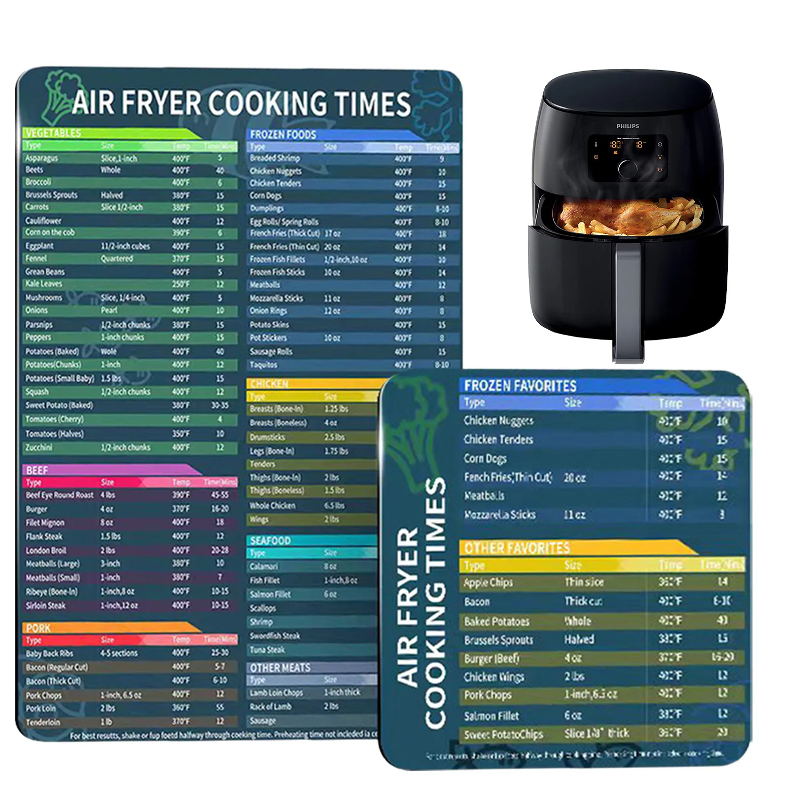 Magnetic Air Fryer Cooking Schedule Oil-resistance Air Fryer Sheet Magnetic Easy To Use Air Fryer Quick Reference Magnets Guide
Magnetic Air Fryer Cooking Schedule Oil-resistance Air Fryer Sheet Magnetic Easy To Use Air Fryer Quick Reference Magnets Guide