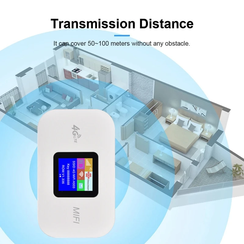 4G Lte Портативный Мобильный Wi-Fi роутер со светодиодным цветным экраном MIFI роутер со слотом для SIM-карты (Европейская версия)
4G Lte Портативный Мобильный Wi-Fi роутер со светодиодным цветным экраном MIFI роутер со слотом для SIM-карты (Европейская версия)