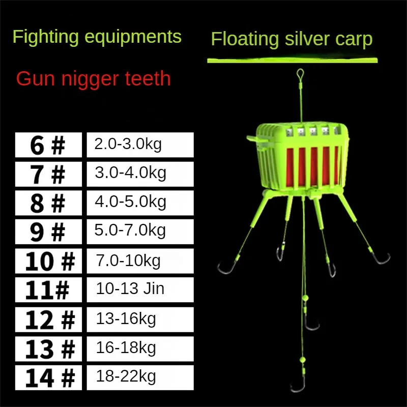 Flip Hook And Design According To Fishing Habit Selecting Raw Materials For Scientific Design And Matching Wire Group Set
Flip Hook And Design According To Fishing Habit Selecting Raw Materials For Scientific Design And Matching Wire Group Set