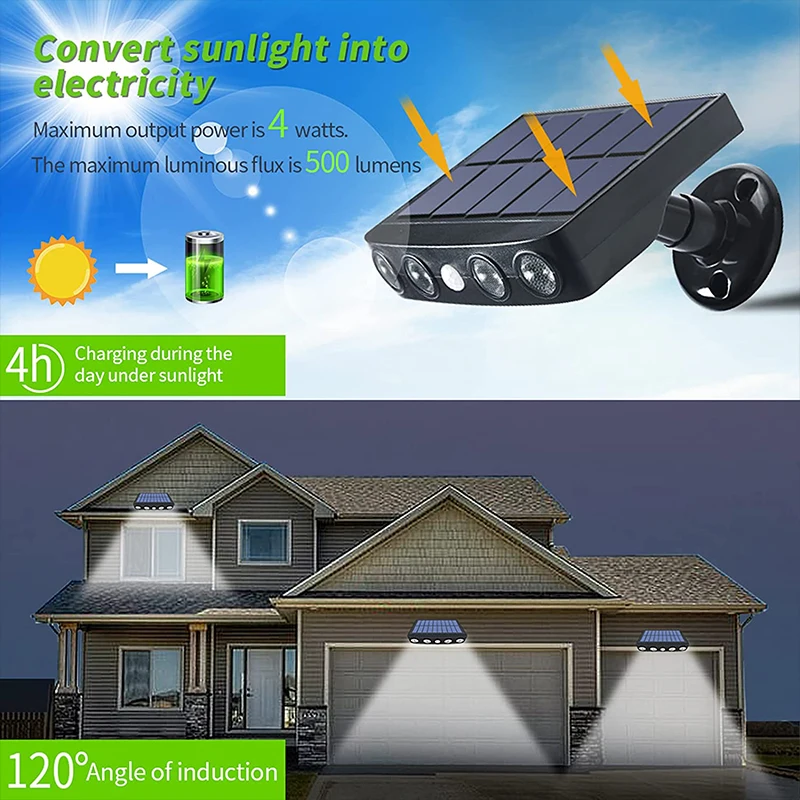 Solar Street Lights Outdoor LED Household Dusk to Dawn Waterproof Wall Lamp for Garden Yard Basketball Court Parking Lot
Solar Street Lights Outdoor LED Household Dusk to Dawn Waterproof Wall Lamp for Garden Yard Basketball Court Parking Lot