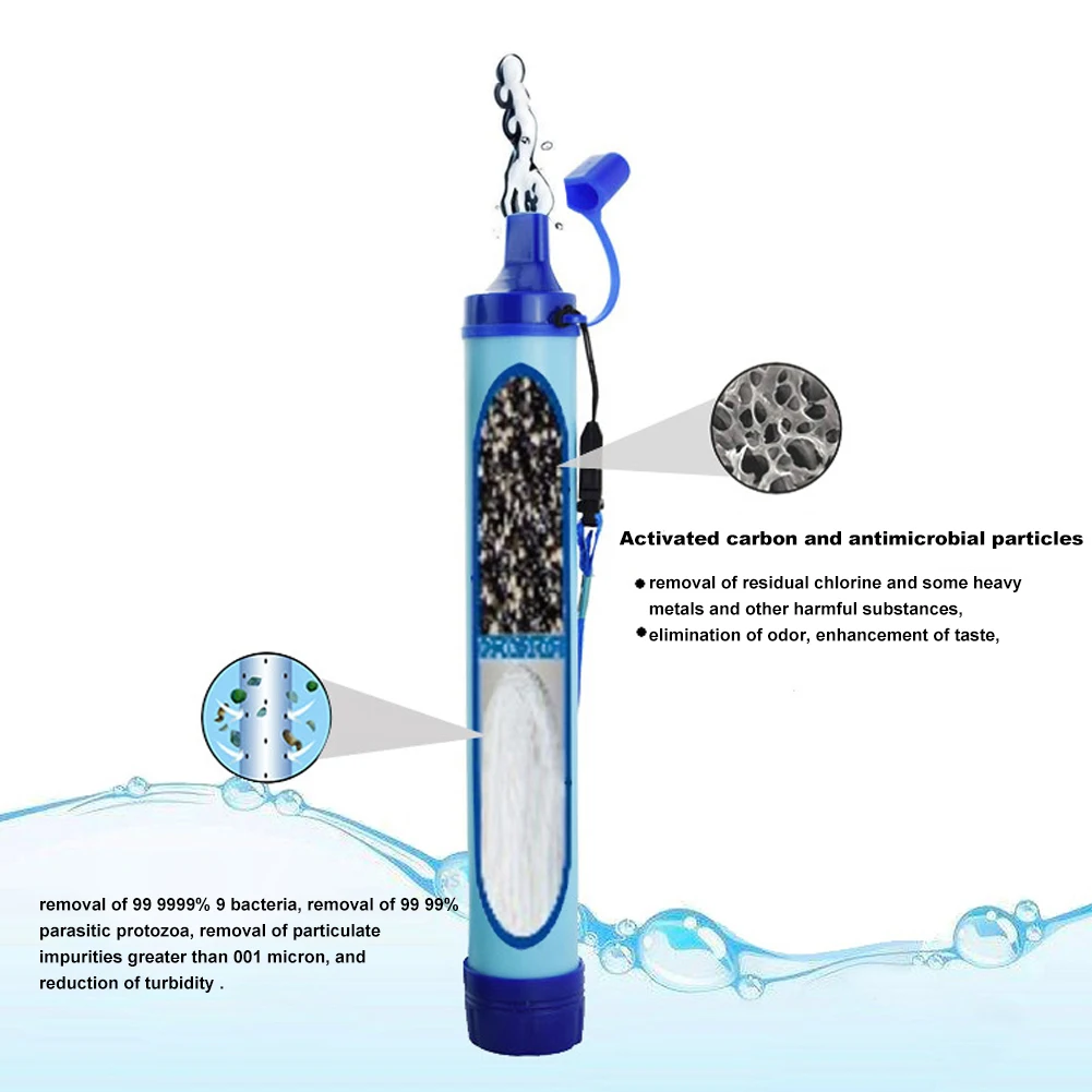 Outdoor Portable Filter Water Straight Direct Drinking Straw Instant Drink Straight Easy To Carry Remove Bacteria 22.5x3cm
Outdoor Portable Filter Water Straight Direct Drinking Straw Instant Drink Straight Easy To Carry Remove Bacteria 22.5x3cm