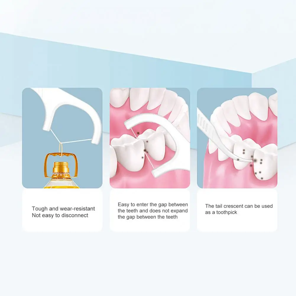 1 Set Practical Dental Floss Storage Box Oral Care Tool Dental Floss Stick Plastic Hygienic
1 Set Practical Dental Floss Storage Box Oral Care Tool Dental Floss Stick Plastic Hygienic