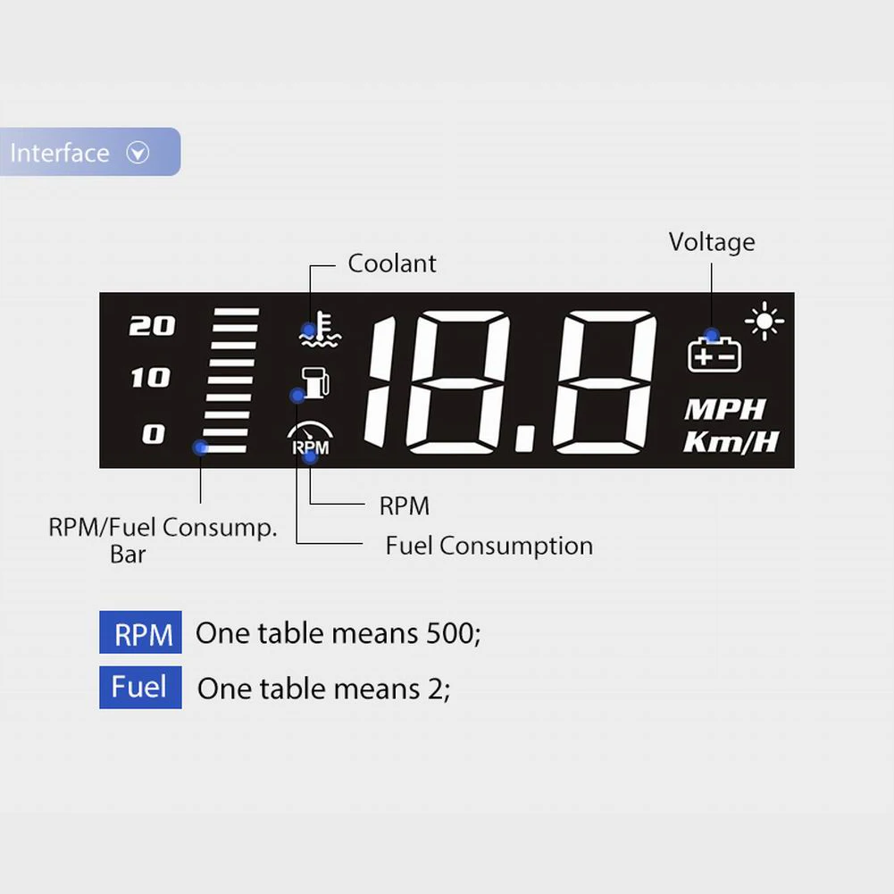 Car HUD Mirror Head Up Display OBD2 Speed Projector Overspeed RPM Voltage Alarm Auto Electronics Car Accessories
Car HUD Mirror Head Up Display OBD2 Speed Projector Overspeed RPM Voltage Alarm Auto Electronics Car Accessories