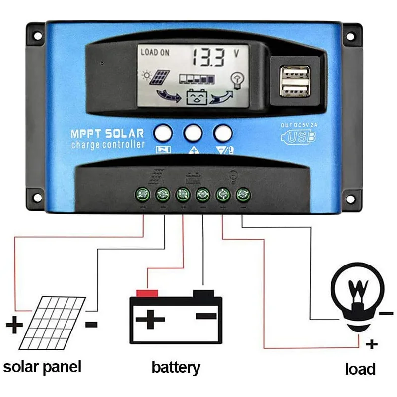 MPPT PWM Solar Controller 12V 24V 360W(Max.) 20A 30A Solar Charge Controller for Lead Acid Battery Lithium Gel Battery etc.
MPPT PWM Solar Controller 12V 24V 360W(Max.) 20A 30A Solar Charge Controller for Lead Acid Battery Lithium Gel Battery etc.