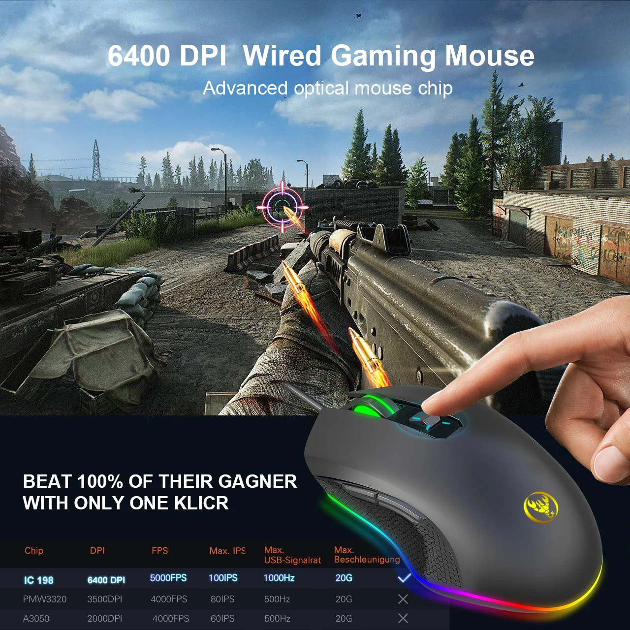 Wired Gaming Mouse RGB Luminous 6 Buttons Human Body Engineering Design Computer Game Mice 4-level Adjustable DPI For PC Gamer
Wired Gaming Mouse RGB Luminous 6 Buttons Human Body Engineering Design Computer Game Mice 4-level Adjustable DPI For PC Gamer