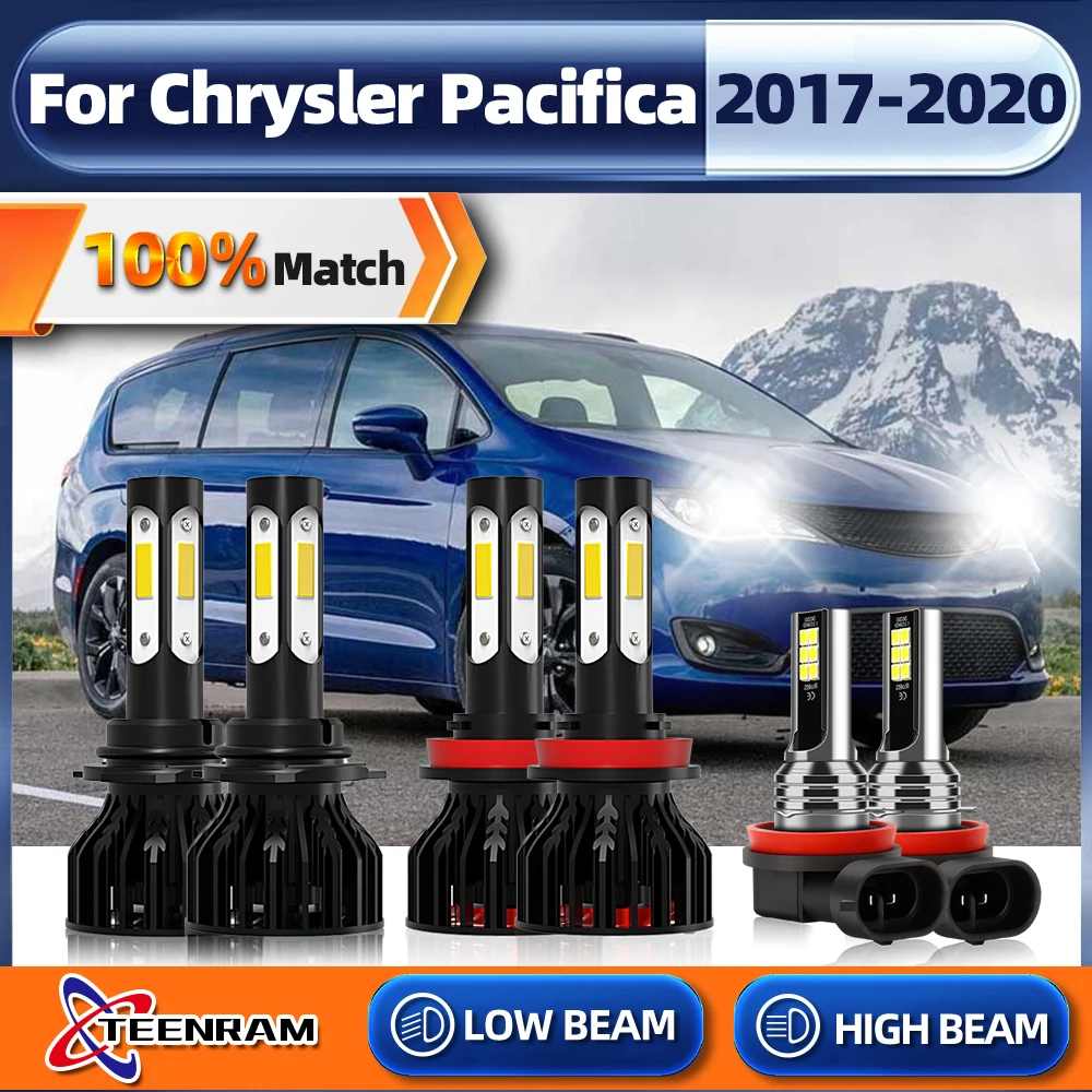 Canbus Car LED Headlight H11 9005 HB3 Auto Fog Lamp 360W 60000LM Car Light 12V 6000K For Chrysler Pacifica 2017 2018 2019 2020
Canbus Car LED Headlight H11 9005 HB3 Auto Fog Lamp 360W 60000LM Car Light 12V 6000K For Chrysler Pacifica 2017 2018 2019 2020
