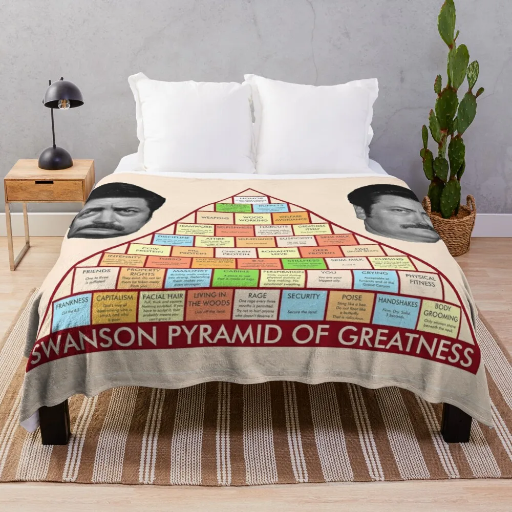 Ron Swanson Pyramid of Greatness Throw Blanket 
Ron Swanson Pyramid of Greatness Throw Blanket